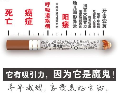 戒烟多久没有烟瘾 保险戒烟多久