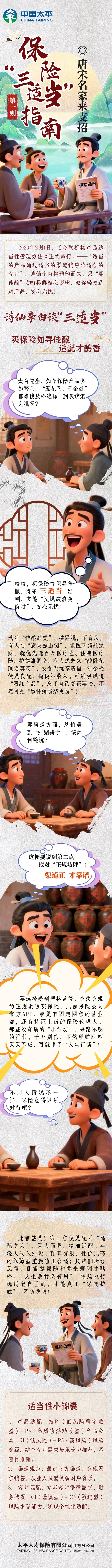 【】保险“三适当”指南:唐宋名家来支招 第一则.jpg 【】保险“三适当”指南:唐宋名家来支招 第一则.jpg